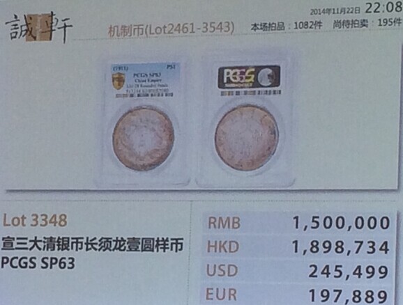 2014誠軒秋拍機(jī)制幣專場開門紅 PCGS評級機(jī)制幣耀眼全場 2014誠軒秋拍機(jī)制幣專場開門紅 PCGS評級機(jī)制幣耀眼全場