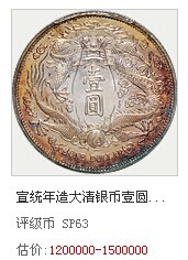 2014誠軒秋拍機(jī)制幣專場開門紅 PCGS評級機(jī)制幣耀眼全場 2014誠軒秋拍機(jī)制幣專場開門紅 PCGS評級機(jī)制幣耀眼全場