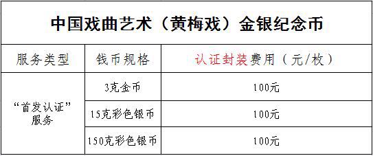 中金國(guó)衡上海送評(píng)中心--接收中國(guó)戲曲藝術(shù)（黃梅戲）金銀紀(jì)念幣“首發(fā)認(rèn)證”