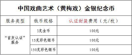 中金國衡上海送評中心--正在接收中國戲曲藝術（黃梅戲）金銀紀念幣“首發(fā)認證”！?。? width=