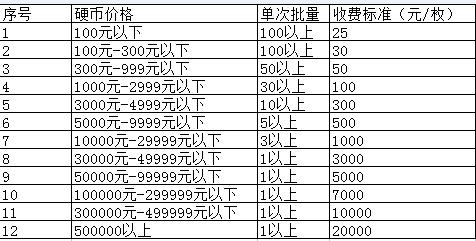 吉偉養(yǎng)護(hù)--上海泉評總代理
