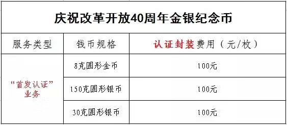 公告丨慶祝改革開放40周年紀(jì)念幣“首發(fā)認(rèn)證”現(xiàn)在開約！